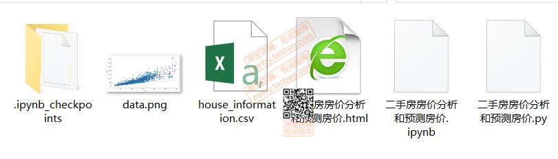 Python数据分析可视化项目源码Pyecharts源代码matplotlib模型 - 图2