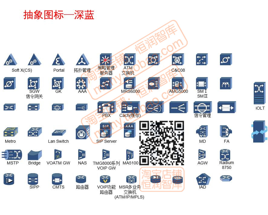 visio安防图标集监控图库物理逻辑工作流程形状绘制图表外设vss - 图0