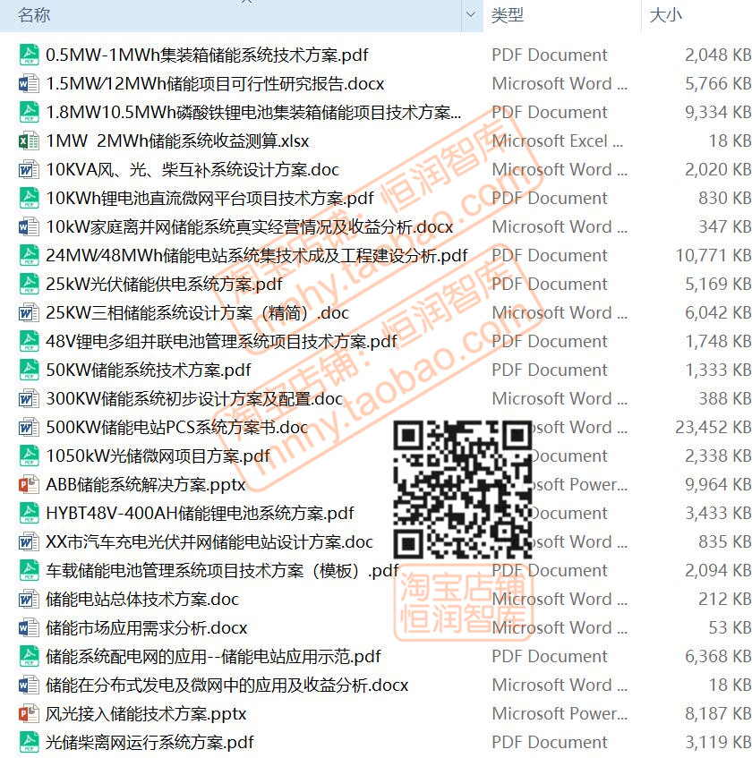 储能电站系统技术解决方案光伏风光互补供电智能微电网锂电池光储-图2