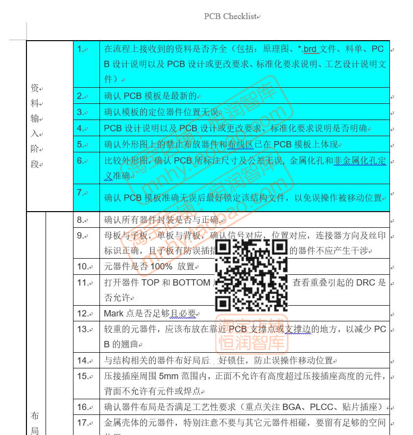 大厂PCB印制电路板设计规范SMD封装库元器件要求工艺布线技术尺寸 - 图0