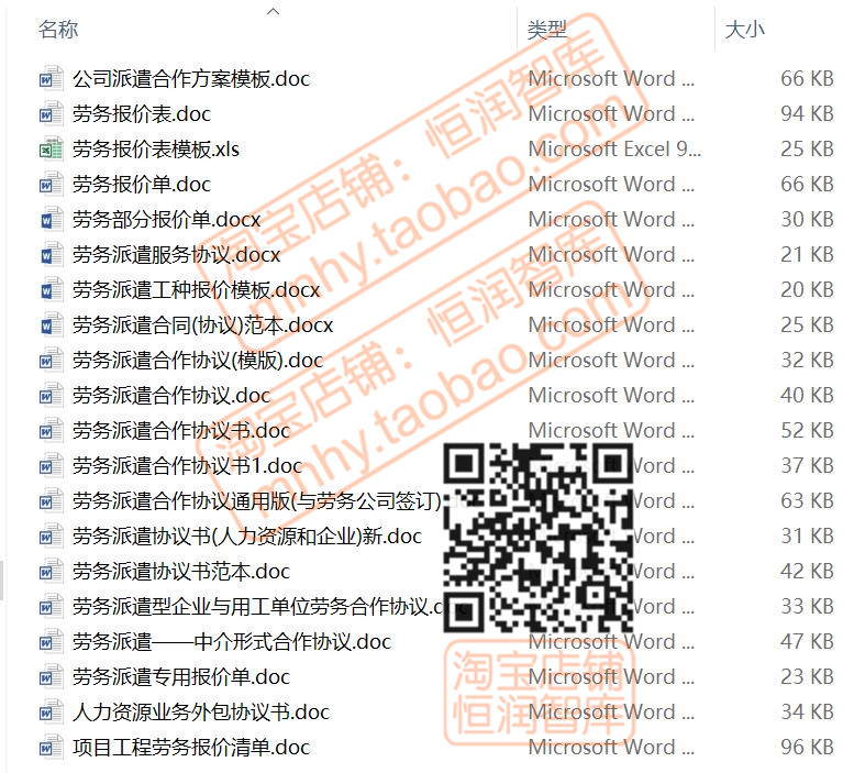 劳务派遣公司管理制度资料经营服务合作协议报价单员工合同招投标 - 图3