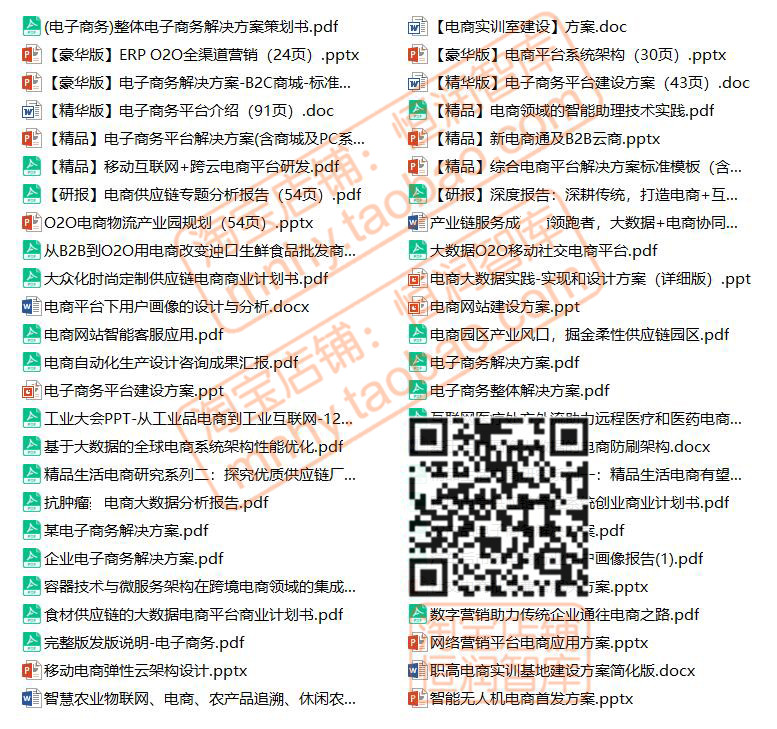 电商解决方案电子商务平台商城建设系统架构跨境网络营销设计网站 - 图2