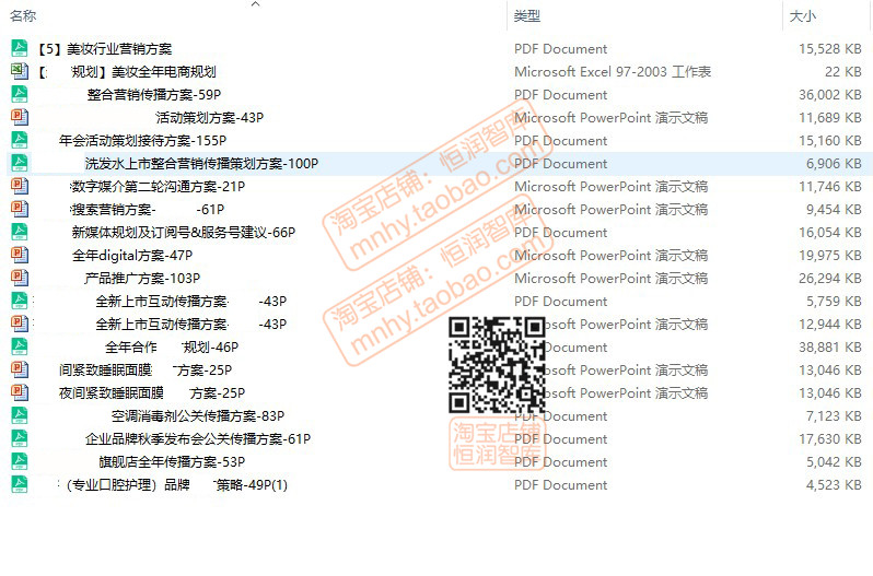 化妆品营销策划案例美妆护肤品活动执行方案新品上市传播品牌计划 - 图2