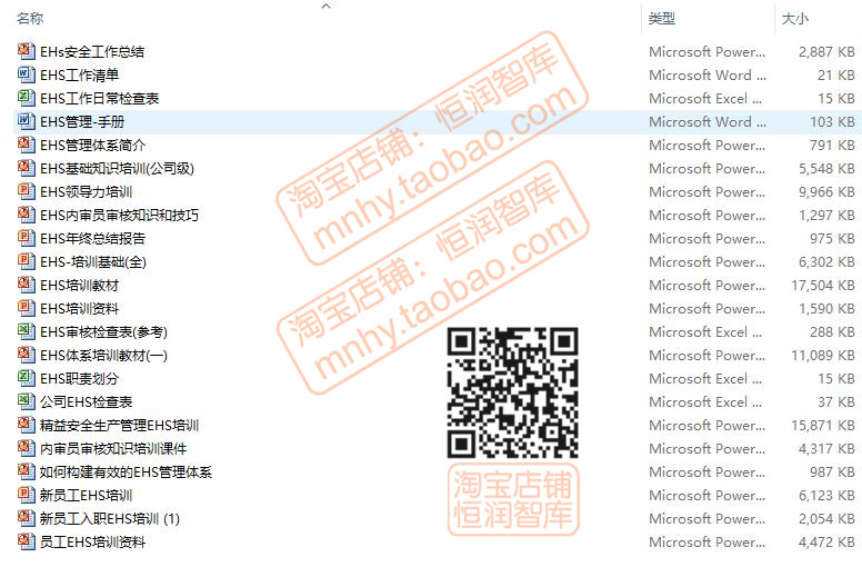 EHS环境健康安全管理体系资料工作清单新员工内审员生产检查表 - 图3