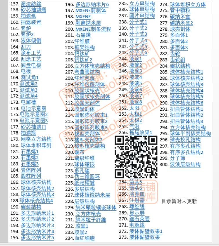 科研绘图物理化学实验室ppt素材图片锂电池器材纳米壳球体结构 - 图3