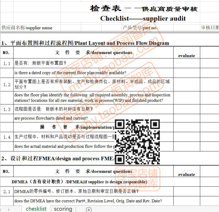 SQE供应商质量管理资料职责工作计划流程审核报告检查单评估表KPI - 图1