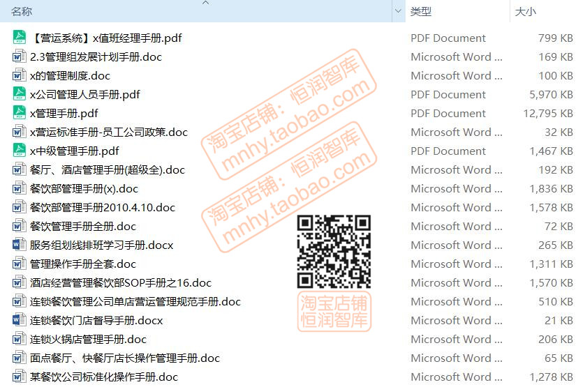 连锁餐厅标准化管理SOP流程岗位操作手册服务检查督导工具表单 - 图2