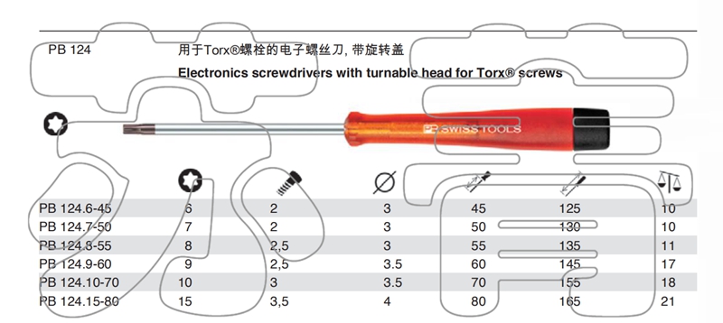 瑞士PB SWISS TOOLS星形梅花螺丝刀PB 124系列 T6 T7 T8 T9 T10 - 图2