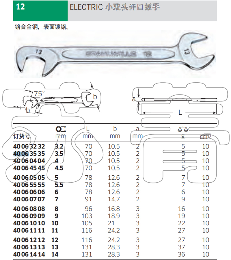 德国原装进口达威力STAHLWILLE小型双开口扳手12/12a系列套装-图2