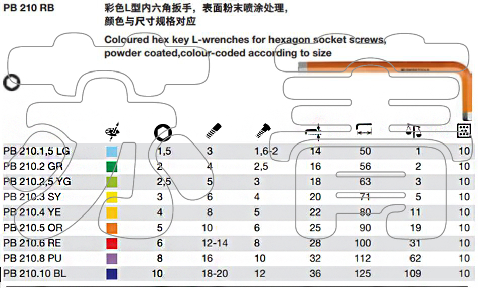 瑞士原装PB SWISS TOOLS彩色平头内六角扳手 彩虹 PB 210 RB 系列 - 图2