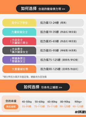 健身弹力带阻力带辅助运动力量