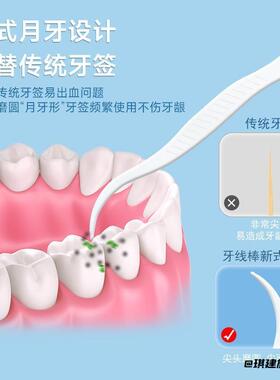 剔牙线独立装独立包装牙缝有效剔