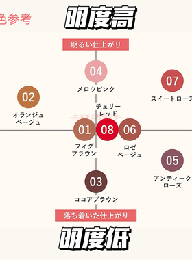 主打温柔系透润系色彩自然血色感