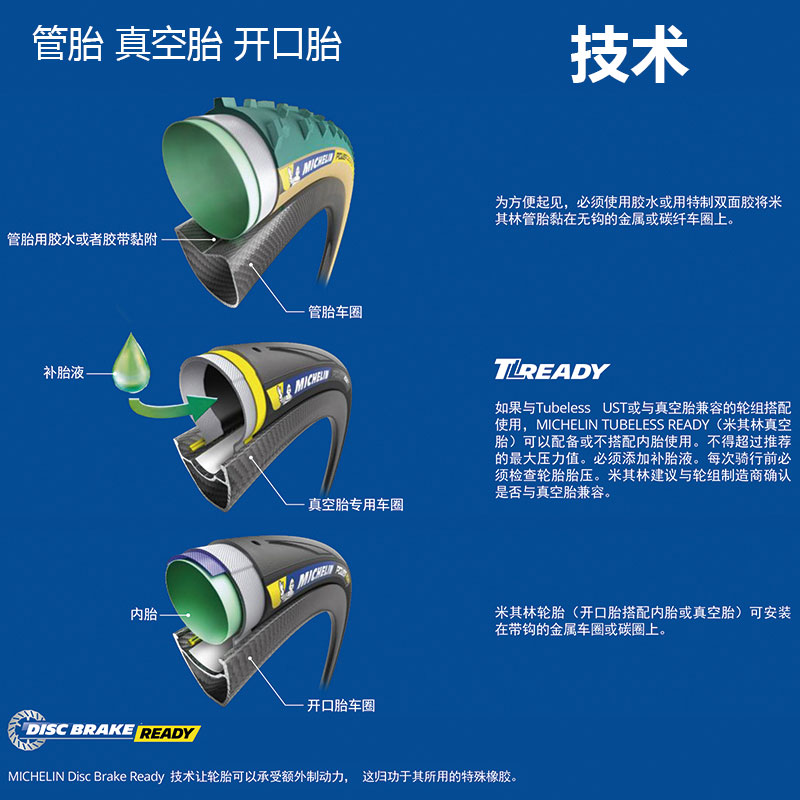 MICHELIN米其林POWER CUP公路车外胎700C自行车轮胎开口真空折叠 - 图2