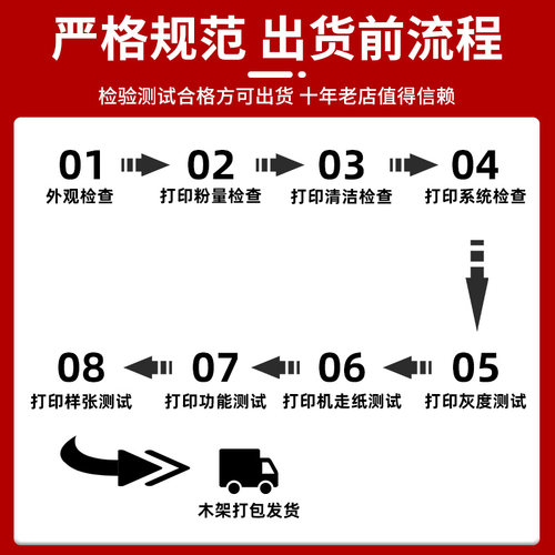 理光C5503彩色激色光打复印机商用a3大型打印复印扫描一体机黑白 - 图2