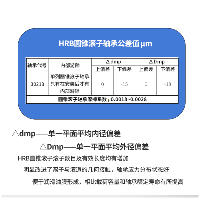 HRB哈尔滨圆锥滚子轴承30213（7213E）锥形轴承 - 图2