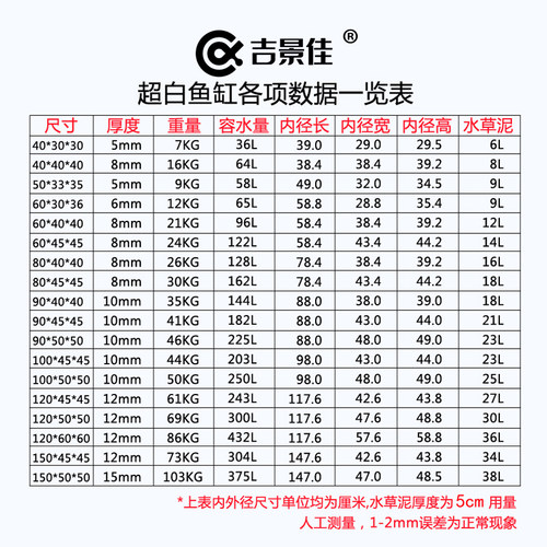 吉景佳金晶超白玻璃鱼缸造景草缸小中大型鱼缸客厅定制桌面长方形 - 图2