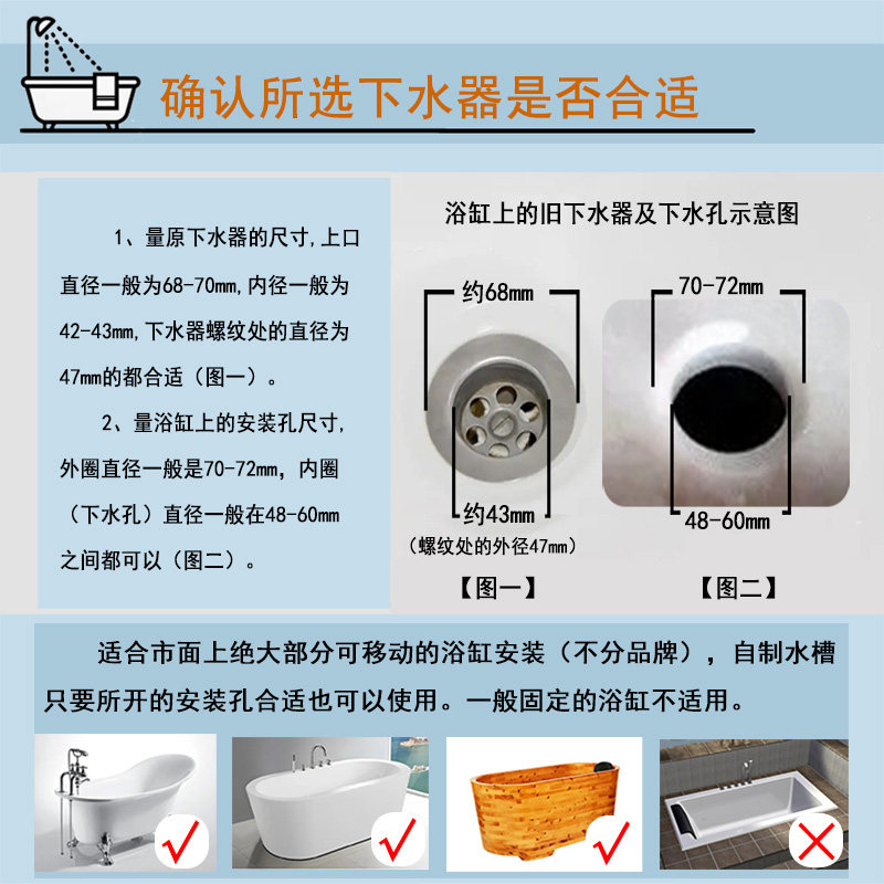 浴缸加长下水器厚浴盆长螺纹排水阀淋浴房木浴桶长丝牙大落水配件,淘宝优惠券,粉丝福利购,淘宝优惠卷