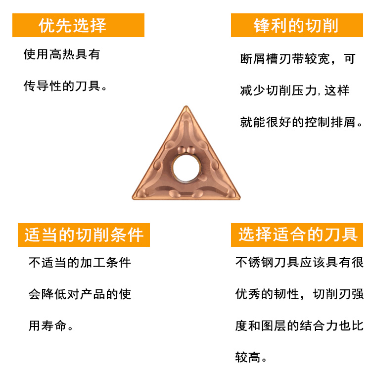 数控刀片三角形60度双面刀头TNMG160408完替VP15TF耐磨高效 - 图0