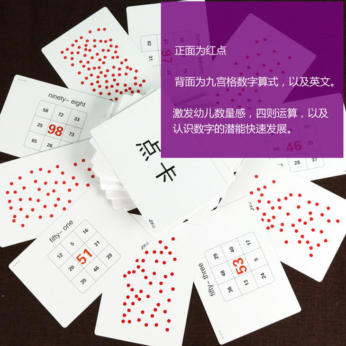 多乐智九宫格算式数字圆点卡片幼儿宝宝数学运算启蒙杜曼早教闪卡 - 图1
