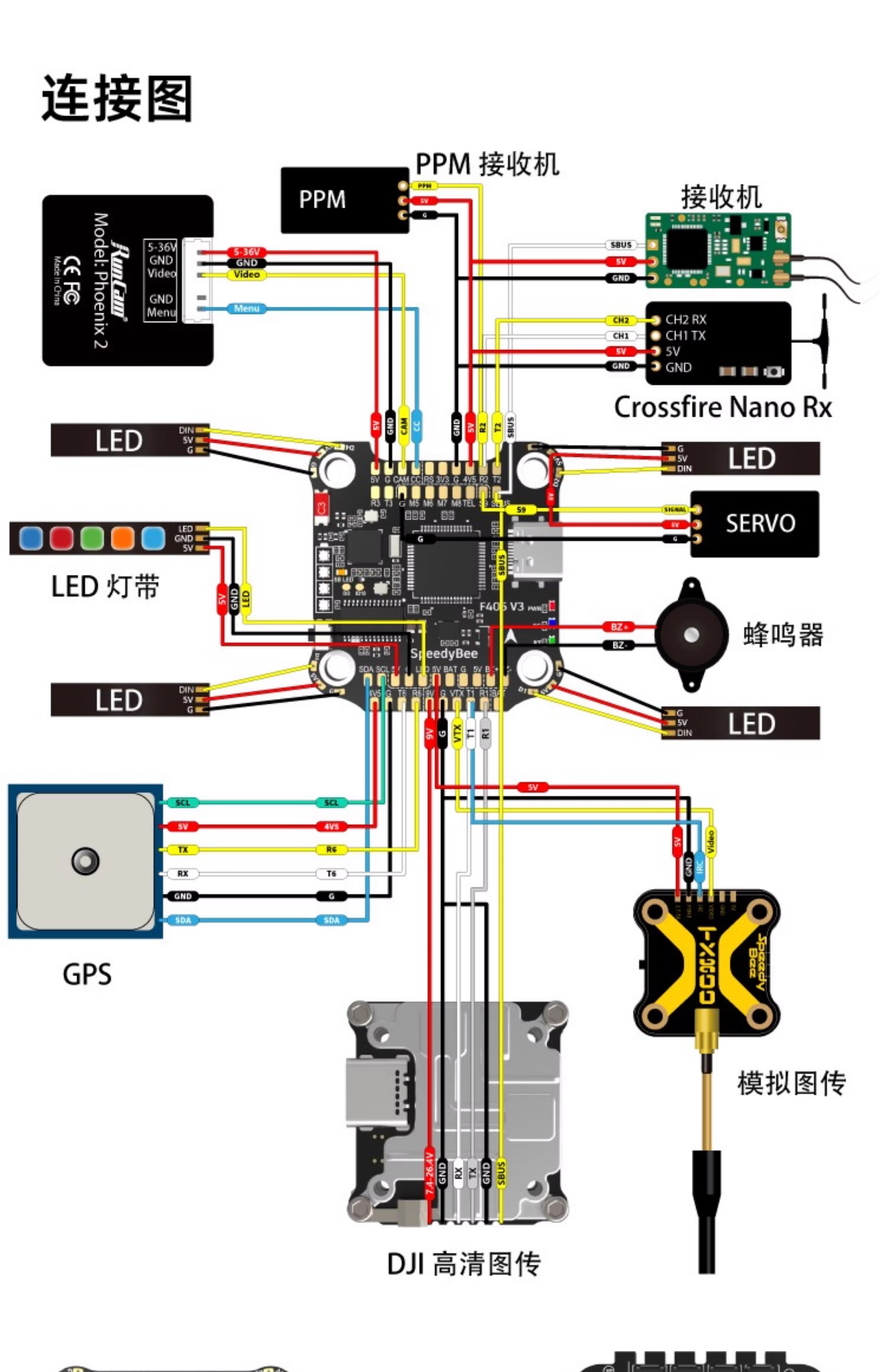 SpeedyBee F405 V3 50A 飞塔 F4飞控 BLS 50A 四合一电调 30mm - 图2