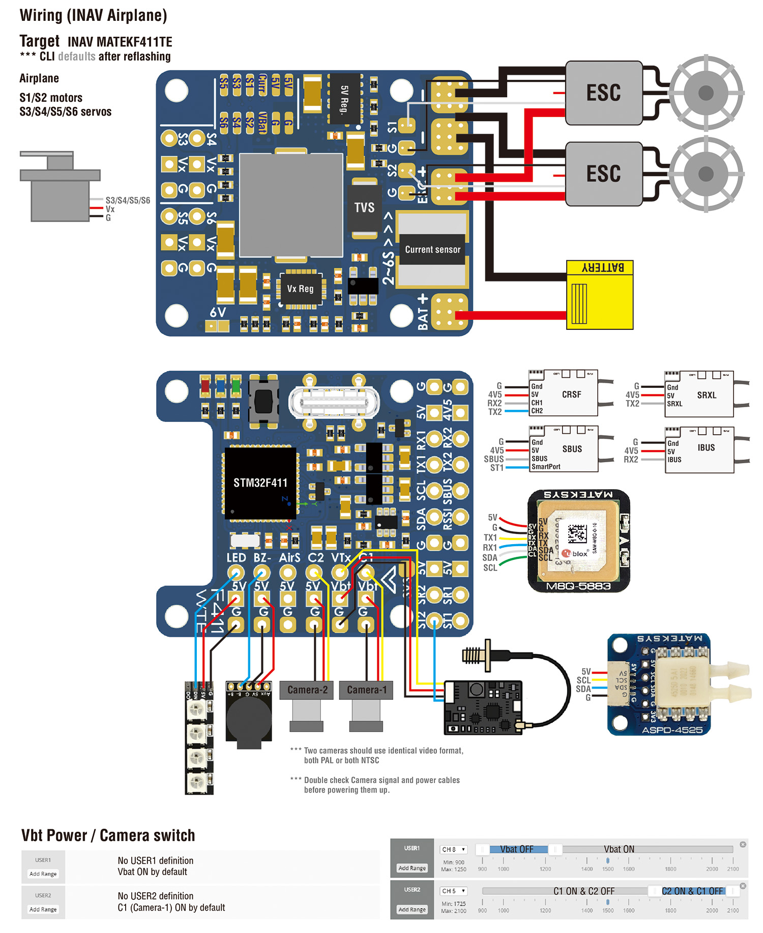 FPV MATEK F411 WTE BMI270 Baro OSD BEC 132A 电流传感器 飞控 - 图0