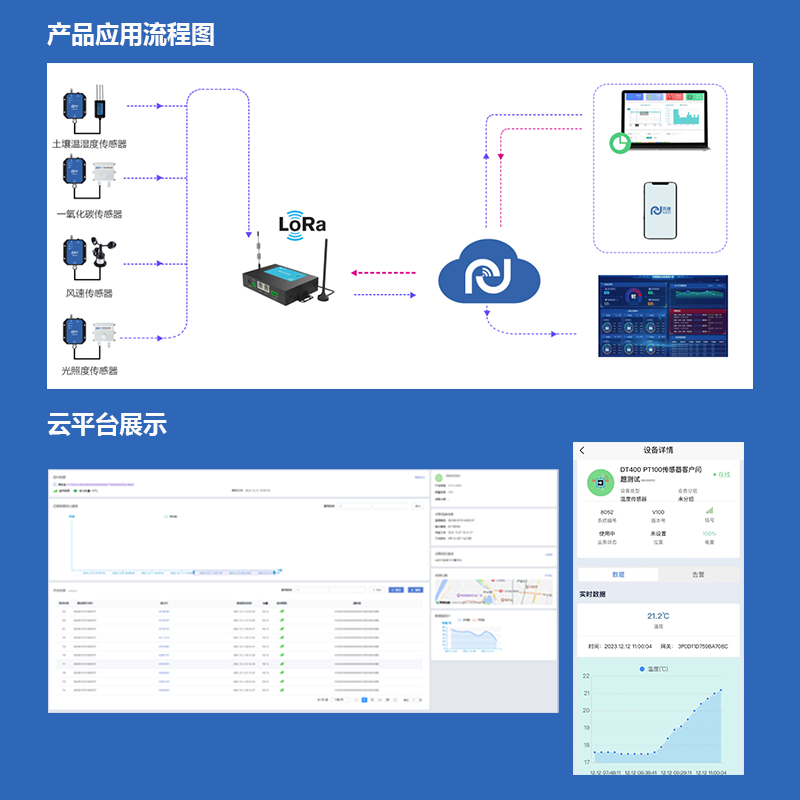 无线数据采集器Lora远程看水表电表流量计传感器DTU模块数采仪4G-图2