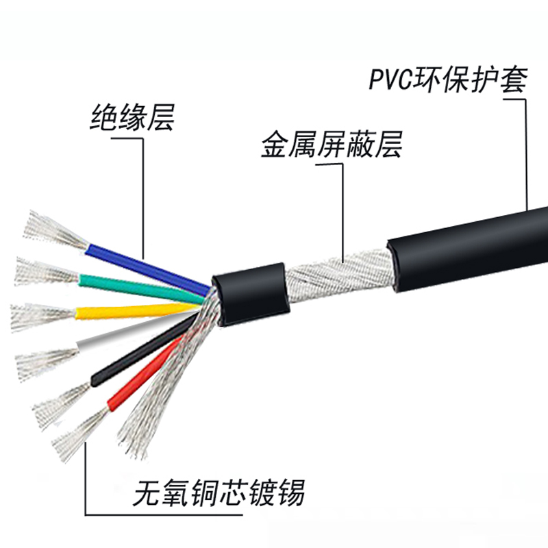 RJ12屏蔽6C通讯线纯铜电话六芯网线RJ11成品延长线6P水晶头连接线