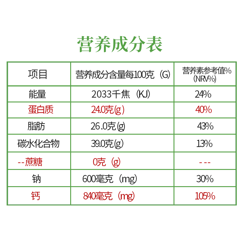 内蒙100%纯羊奶粉全脂高钙无蔗糖儿童学生孕妇中老年成人冲饮早餐 - 图3