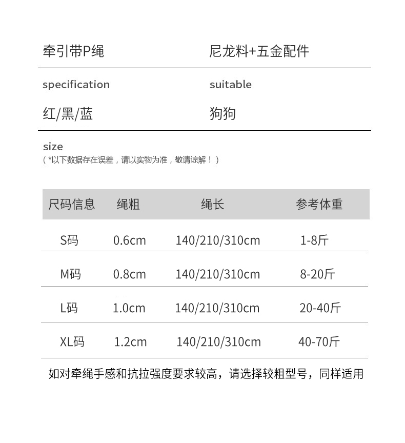 防爆冲宠物狗狗牵引绳P字链项圈狗链子遛狗绳训练泰迪小型犬小狗-图0