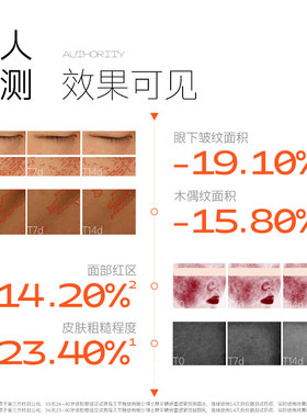 升级2.0瑷尔博士闪充水乳微晶水