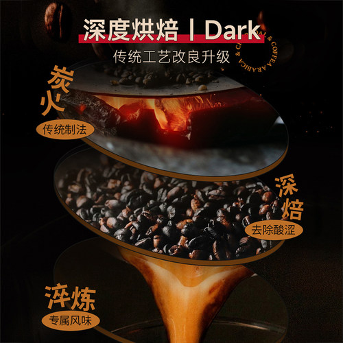 南国炭烧咖啡450g罐装海南特产速溶醇厚焦香不酸不涩0反式脂肪酸 - 图1