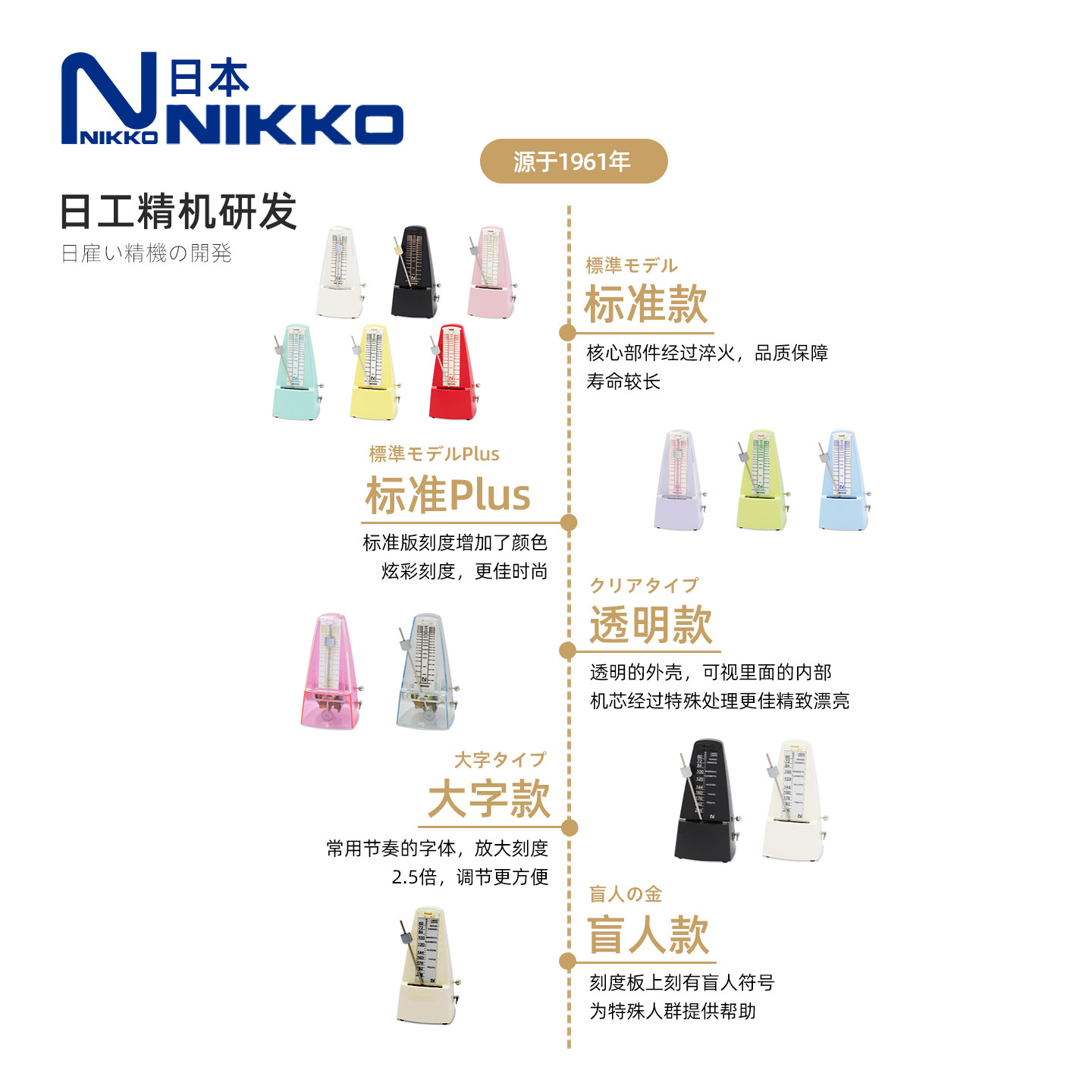 日本NIKKO原装进口尼康节拍器机械钢琴吉他古筝小提琴考级专用