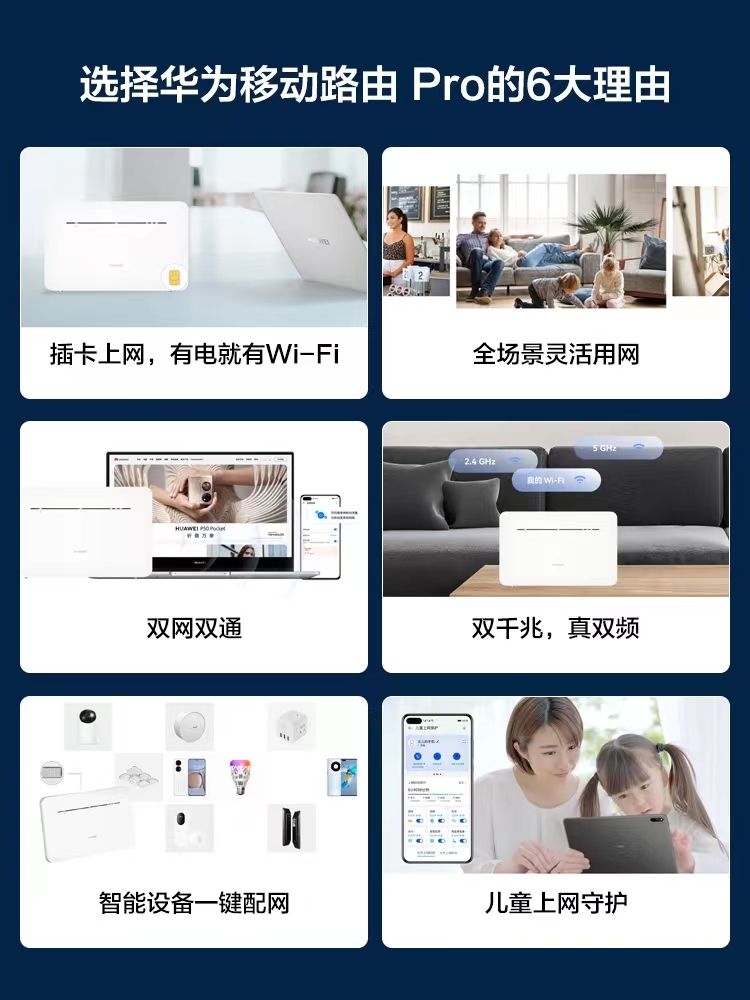 华为b316855插卡4G无线路由器2 Pro带网口车载网络移动随身WiFi转有线宽带CPE上网设备B311 路由器 无线wifi