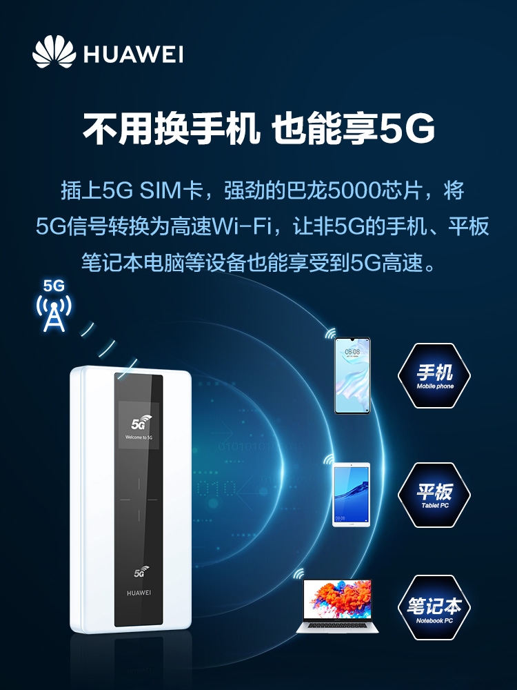 华为5g随身wifi（E6878-870）4G无线路由器5G双模全网通车载mifi笔记本电脑热点上网宝-图2