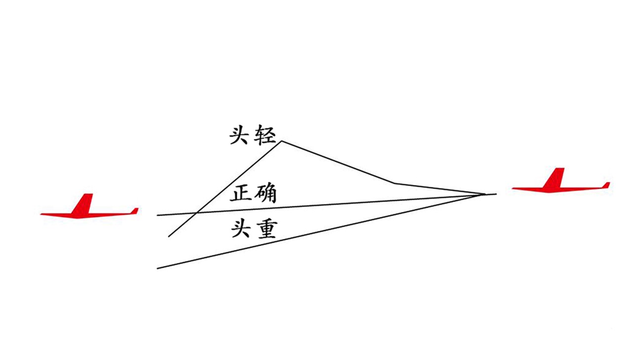 天梭一号P1T-1一级弹射拼装模型飞机户外比赛专用航模滑翔机 - 图1