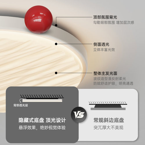 普瑞法式奶油风卧室灯现代简约全光谱护眼中古房间儿童主卧吸顶灯 - 图1