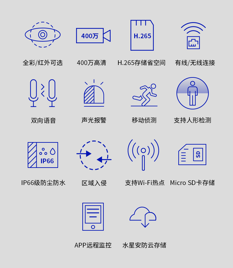 水星安防摄像头MIPC4286W全景家用室外高清手机无线远程监控球机