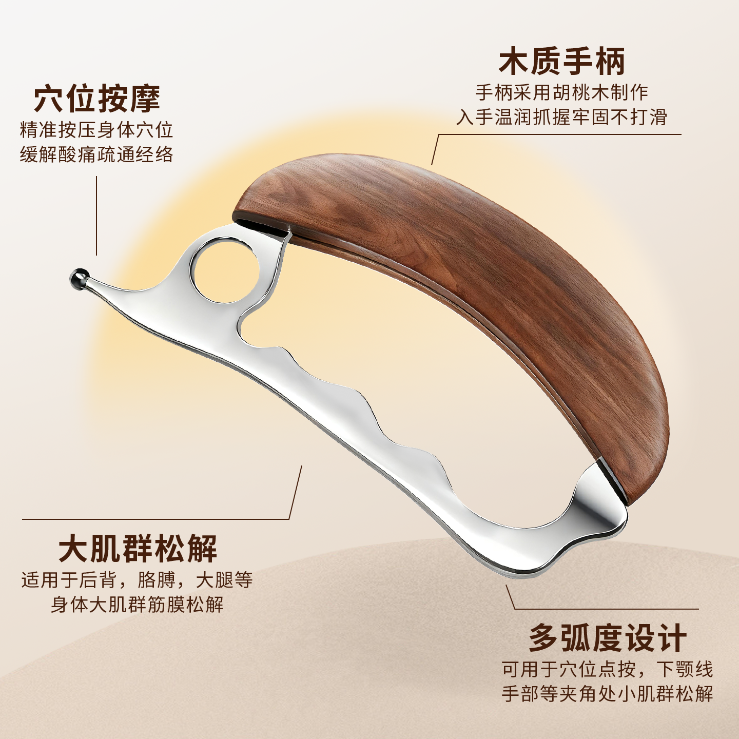 筋膜刀自用颈膜刀专业肌肉放松刀经络面部家用腿部多功能刮痧板,淘宝优惠券,粉丝福利购,淘宝优惠卷