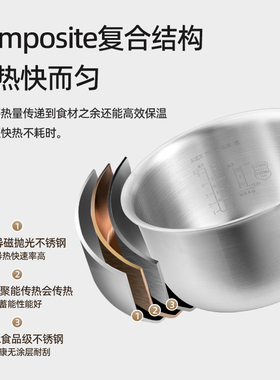 适配CUCKOO福库3L升电饭煲316L不锈钢内胆CR-0605F/CR-0675F锅胆
