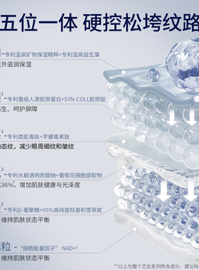 温碧泉芯生精雕抗皱面霜补水紧致