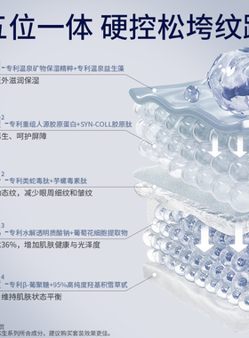 温碧泉芯生提拉紧致抗皱精华眼霜