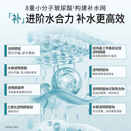 温碧泉八杯水补水保湿水乳套装男女化妆护肤品套盒官方旗舰店平价 - 图1