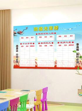 班级光荣榜墙贴小学高中初中教室布置装饰展示墙挂图荣誉