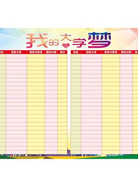 定制高中初中教室布置班级高考目标墙模考分数名次表挂图墙贴海报