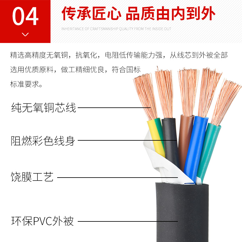 国标JHS防水软橡套电缆线2 3 4 5芯0.75 1.5 4 6平方水下潜水泵线