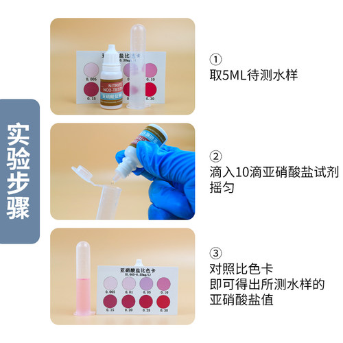 亚硝酸盐测试剂水族鱼缸NO2-快速测定水产养殖亚硝酸盐淡海水通用 - 图2