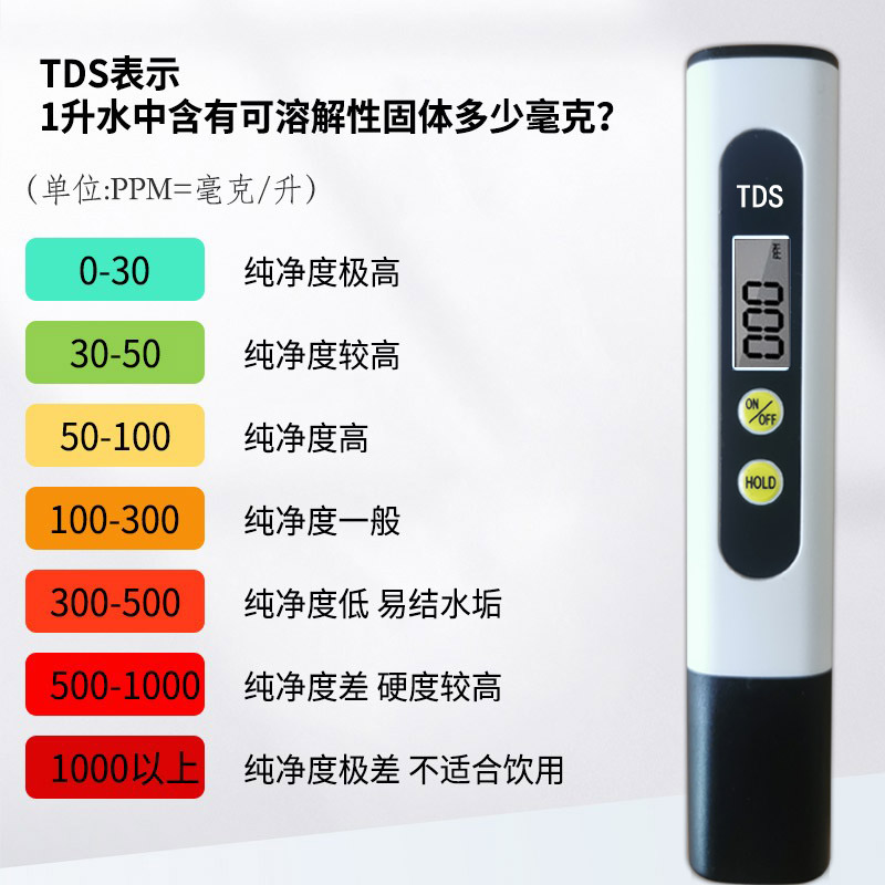 TDS水质检测笔高精度新款测水笔家用自来水净水机饮用水监测仪器 - 图0