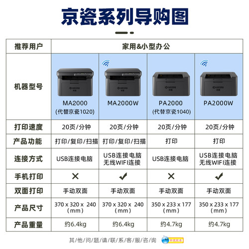 京瓷FS-1020MFP/MA2000家用办公黑白激光多功能打印一体机1025MFP - 图0