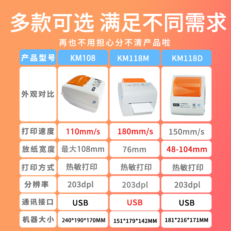 快麦KM118M 118D BT快递面单热敏电子物流标签机76x110条码打印机-图0